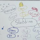 Sledding 이미지