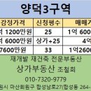 양덕동147 이미지