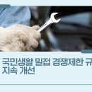 국민생활 밀접 경쟁제한 규제 지속 개선