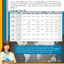 썬팅명가 이미지