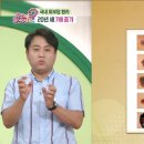 [무엇이든 팩트체크] 1)다시 찾아온 코로나19 환자 급증, 냉방병 과 초기 증상 비슷!... 이미지