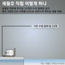 울산신항L 이미지