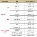 신원국제특허사무소