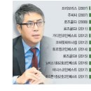 에쿼티지 이미지