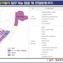 (주)엘디스 이미지