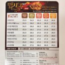 호식이두마리치킨송도 네이버블로그