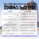 교하삼거리(2) 이미지