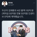 김재환 115억 두산 계약 ㅅㅅ 이미지