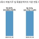 주식회사 팜스코 이미지
