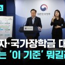 기초수급자·국가장학금 대상 가르는 '이 기준' 뭐길래 이미지