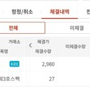 비엔케이 | 비엔케이3호스팩 상장매도후기