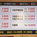 오늘은불닭발 이미지