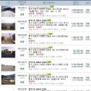 창대자동차공업사 이미지