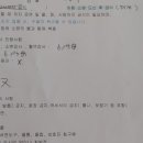 마디손정형외과병원 이미지