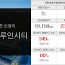 벽산부자공인중개사사무소 이미지