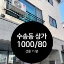 군산국민공인중개사사무소 이미지