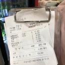 모.닭.불