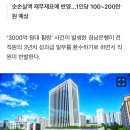 ‘3000억대 횡령’ 경남은행, 직원 3년치 성과급 환수…노조 “법적대응” 이미지