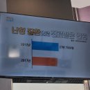 소리난청보청기센터 이미지