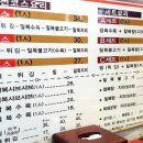 성림복어 이미지