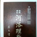 周易 易學史