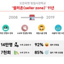 11번가 이미지