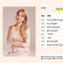 답십리역(5) 이미지