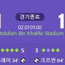 [2024 AFC Asian Cup 16강전] 이란 vs 시리아 골장면.gif 이미지