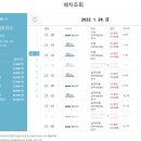 일지매 여행사 이미지