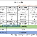 신흥상가 이미지
