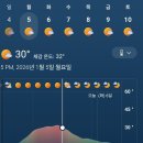 그린월드 이미지