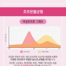 분당여성산부인과의원 이미지