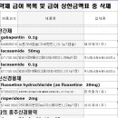 (주)동구바이오제약 이미지