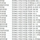 부안치과의원 이미지