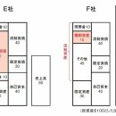 주식 전문가가 단언하는 ‘절대 사면 안 되는 주식’의 공통점 이미지