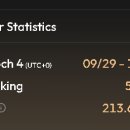 아스터 | 아스터 시즌 2 막차 에어드랍 후기 (현실편)