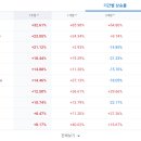 저스트파이낸스