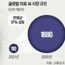생각신문 23.07.19.