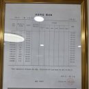 강한학원 - 파주시 와석순환로 125 | 강한학원