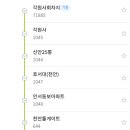 차암교차로 이미지