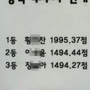 퍼펙트영어수학