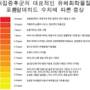 광주 동림동 광신프로그레스 새집증후군 여기로 여기로 이미지