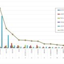 제일광고기업 이미지