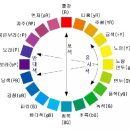 아트웍 이미지