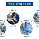 현대오토부분정비 이미지