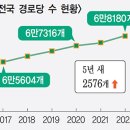 하니경로당 이미지