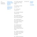 지명기술