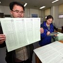 경인인쇄사 - 화성시 용주로 68 | 경인인쇄사