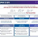 미래인력개발 이미지