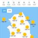 9월 24일 토요일 날씨 이미지